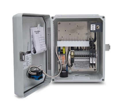 Control Panels